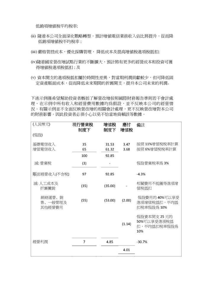 中國電信股份有限公司關(guān)于營改增試點(diǎn)的公告2