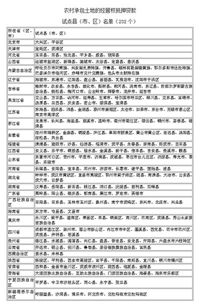 《全國人大常委會關于授權國務院在北京市大興區(qū)等232個試點縣（市、區(qū)）、天津市薊縣等59個試點縣（市、區(qū)）行政區(qū)域分別暫時調(diào)整實施有關法律規(guī)定的決定》