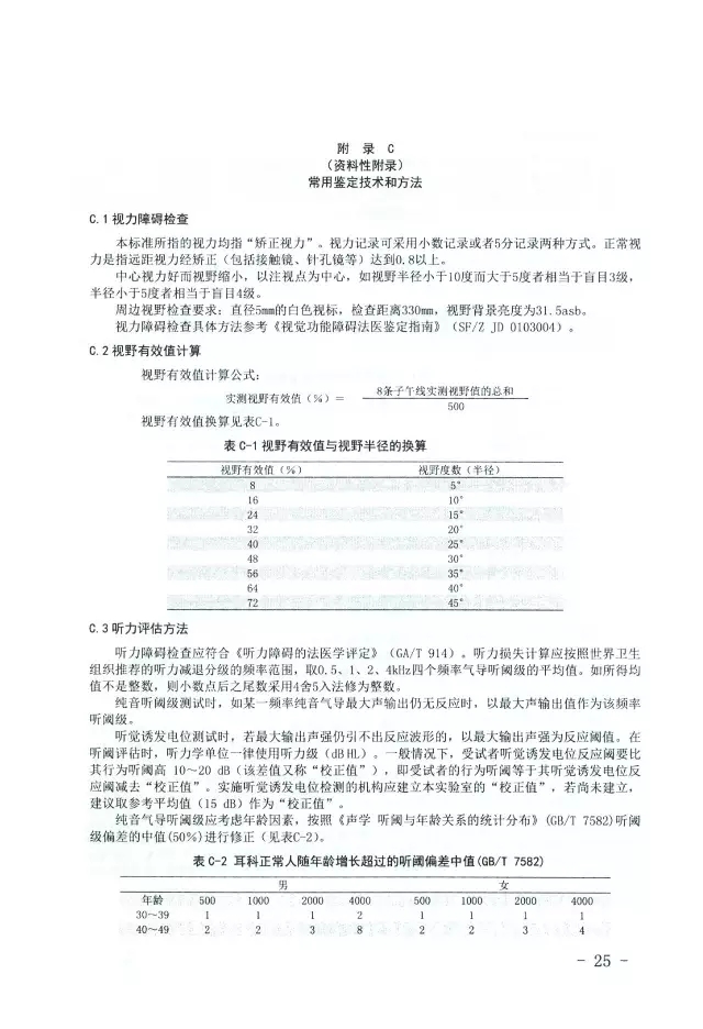 人體損傷致殘程度分級(jí)25