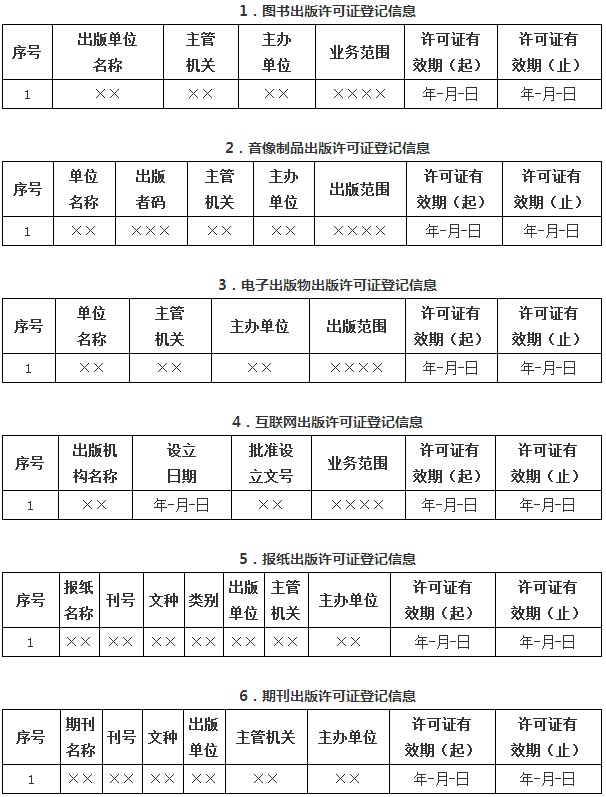 新廣出辦發(fā)〔2016〕52號(hào)《關(guān)于提供出版許可證復(fù)印件及許可證登記信息的通知》