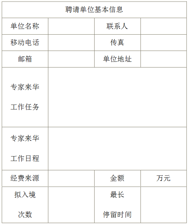 《外國專家來華邀請函》申請表1