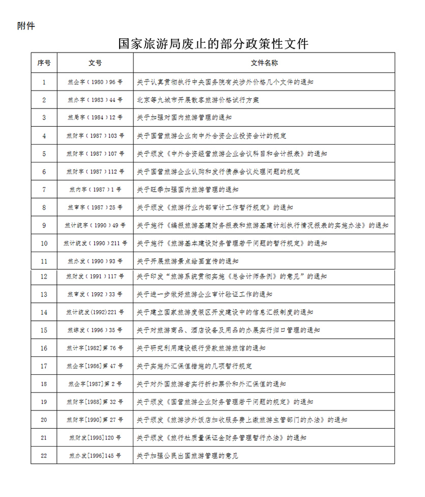 《國(guó)家旅游局關(guān)于廢止部分政策性文件的公告》國(guó)家旅游局公告2016年第26號(hào)