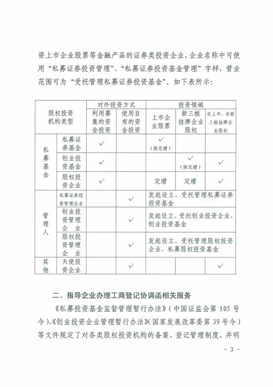 穗金融函〔2016〕702號《廣州市金融工作局關于做好行業(yè)協(xié)會服務營造股權投資市場良好發(fā)展環(huán)境的函》3