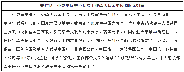 專欄13　中央單位定點扶貧工作牽頭聯(lián)系單位和聯(lián)系對象