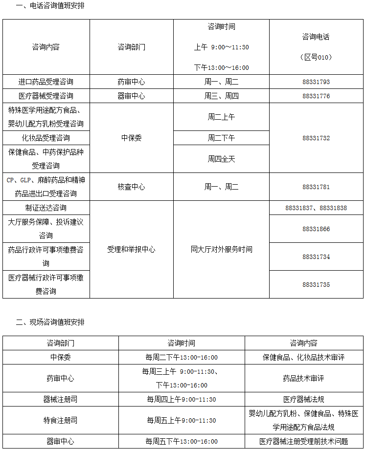 《關(guān)于調(diào)整國家食品藥品監(jiān)督管理總局行政受理服務(wù)大廳咨詢服務(wù)安排的公告》國家食品藥品監(jiān)督管理總局公告2017年第196號