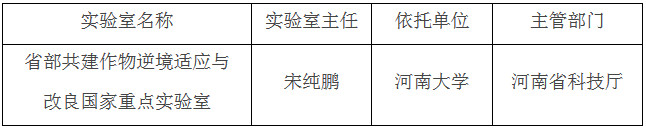 國科發(fā)基〔2019〕370號《科技部河南省人民政府關于批準建設省部共建作物逆境適應與改良國家重點實驗室的通知》