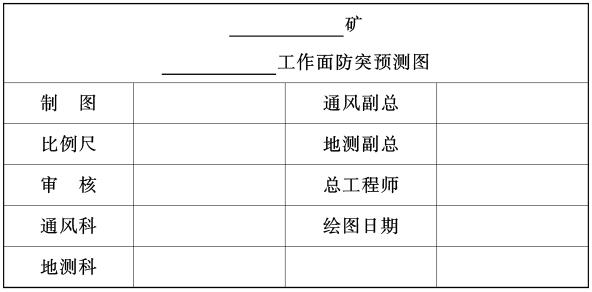 礦安〔2021〕51號《國家礦山安全監(jiān)察局關于進一步加強煤與瓦斯突出防治工作的緊急通知》